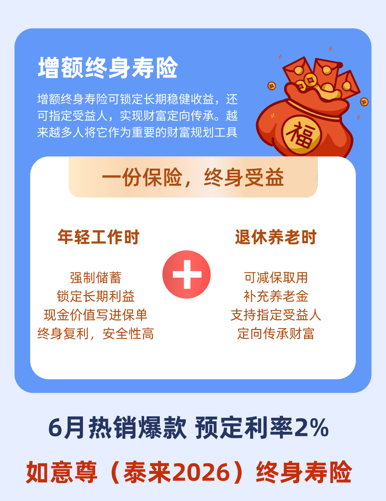 如意尊2026亮点